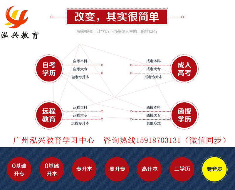 教育