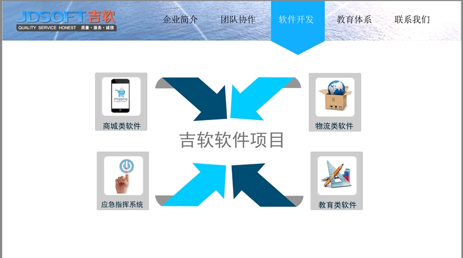 项目说明