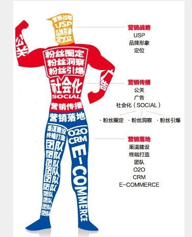 QQ图片20170427135406.png