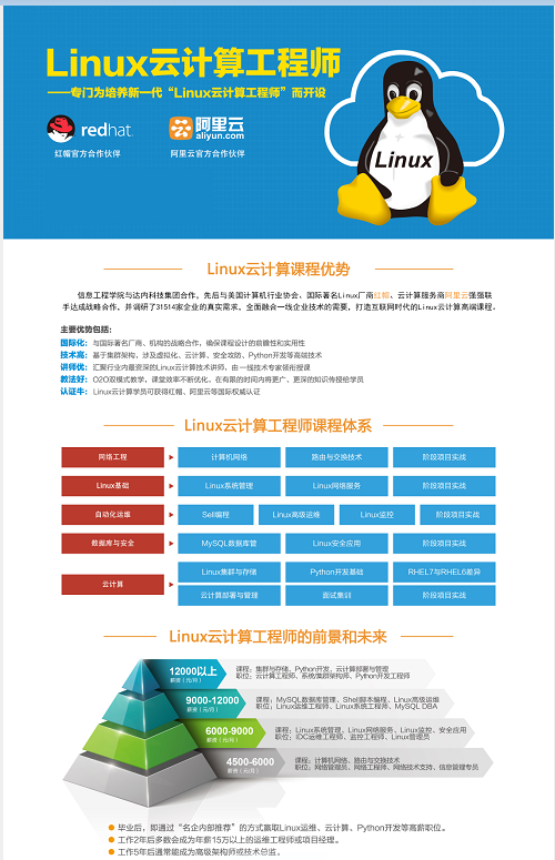 QQ图片20170427135304.png
