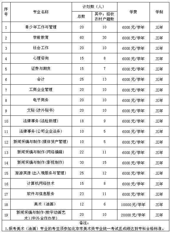 QQ图片20170226114322.png