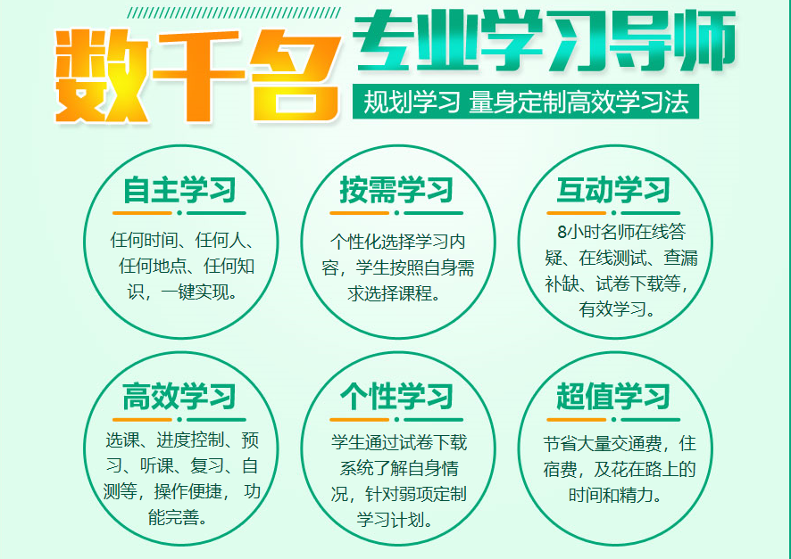 网校优势.png