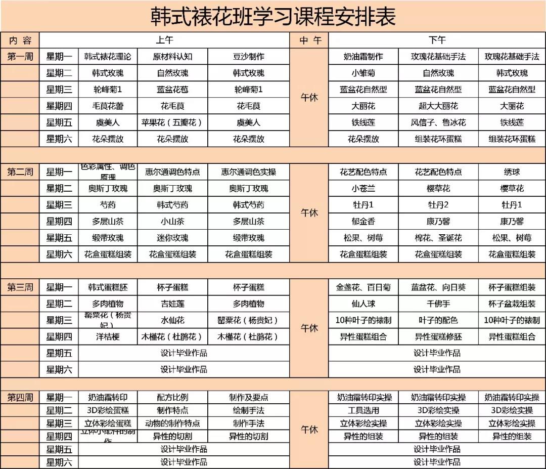 韩式裱花.jpg
