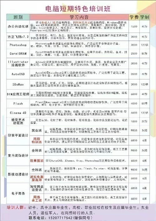 赛恩斯职业学校/办公自动化班