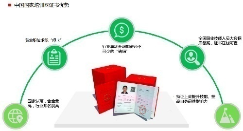 航空服务管理员课程全国独家