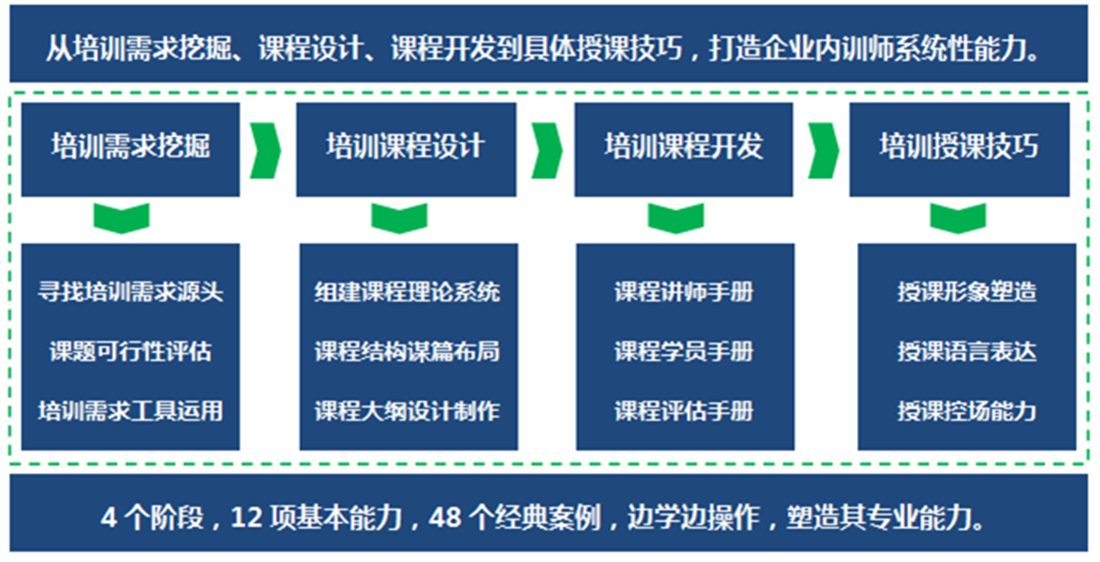 图片上传