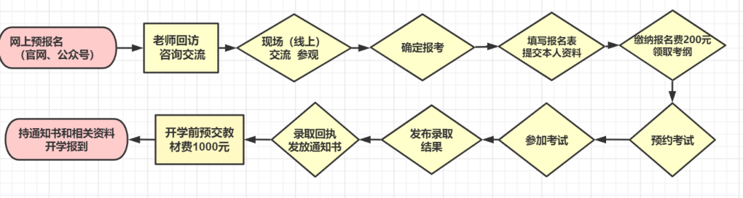 微信图片_20230301174003.png 微信图片_20230301174003.png